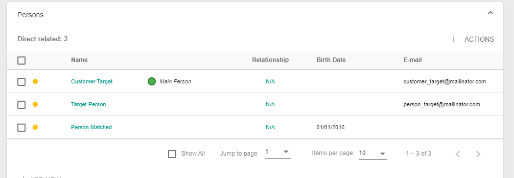 A screenshot showing the persons related to the target customer